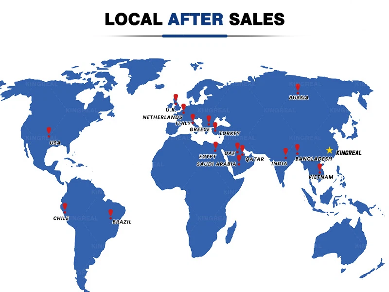 after sales service after sales service